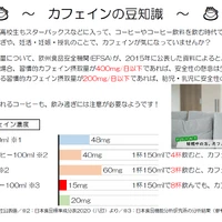 画像1330：ナチュラルドルチェセット「持ち歩きデーツ+0秒bioコーヒー」